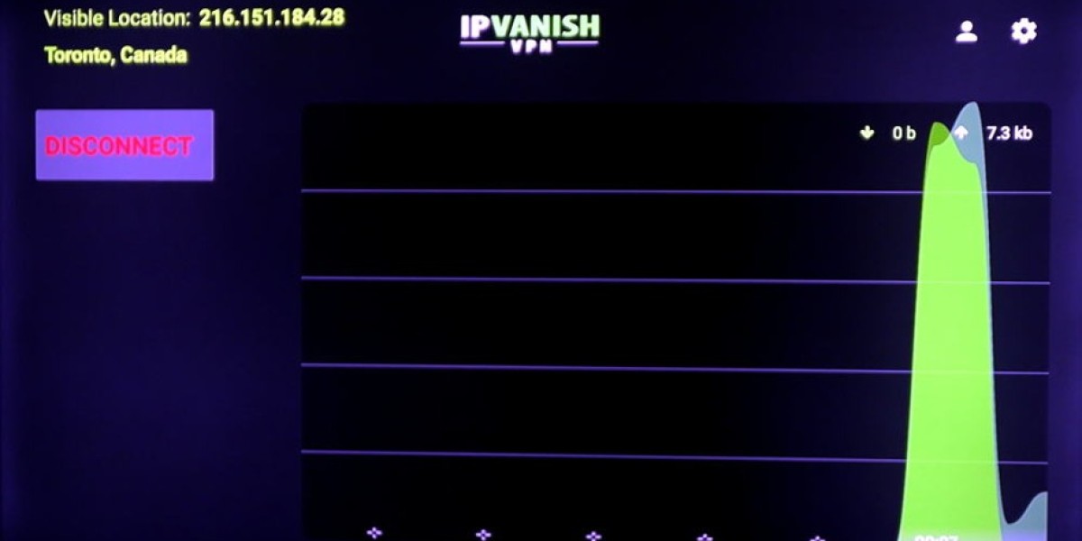 Fire TV VPN Setup - Unlock Geo-Restricted Content