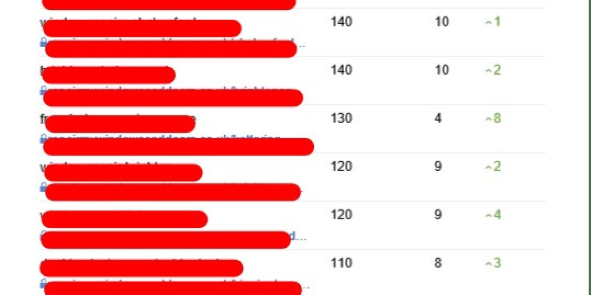 20 Resources To Make You Better At Local Seo Consultant